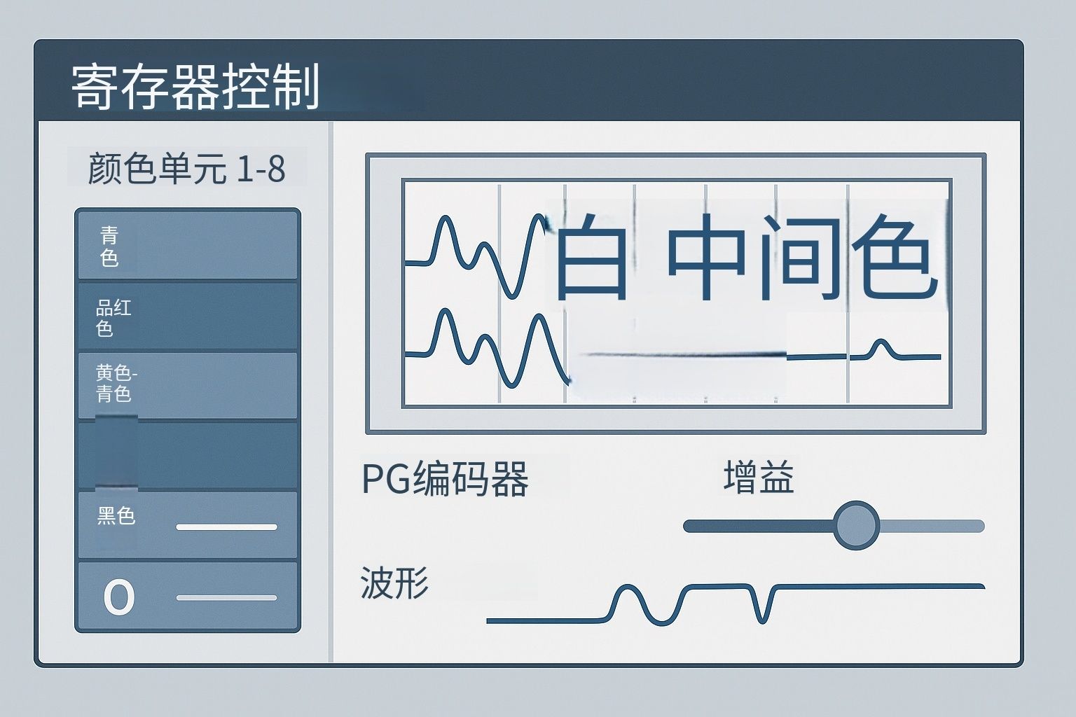 套色控制人机界面示意，显示 PG 编码器反馈数值与各色组状态